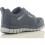 Обувь Safety Jogger LIGERO S1P, синий